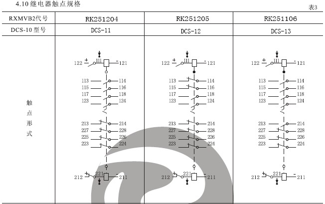 DCS-12雙位置繼電器結(jié)構(gòu)，外形尺寸及安裝開孔圖。