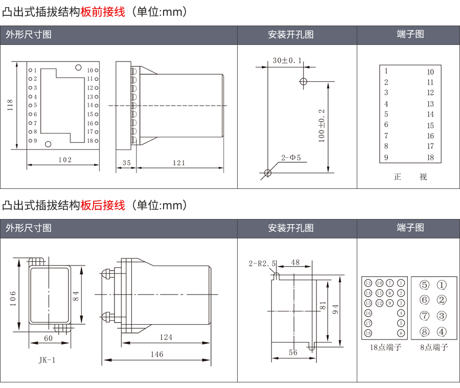 RWL-20凸出式插拔結(jié)構(gòu)外形及接線方式