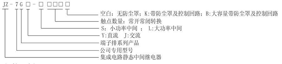 JZ-7GJ-S440K型號(hào)分類及含義